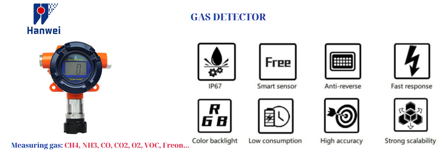 Fixed gas dectector Hanwei