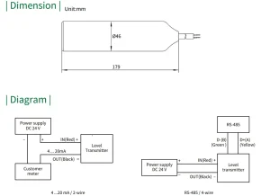 Cảm biến mức chống ăn mòn L055 diagram