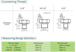 cảm biến áp suất P048