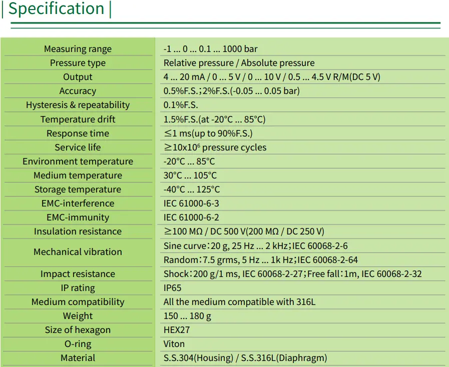 cảm biến áp suất P048 specification