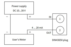 bộ chuyển đổi nhiệt độ Pt100 đầu ra 4-20mA TP04 của eyc-tech