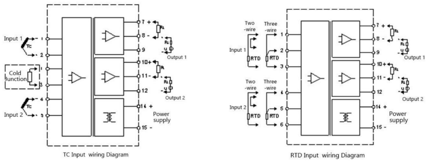SUP-603S Temperature Isolator_Wiring
