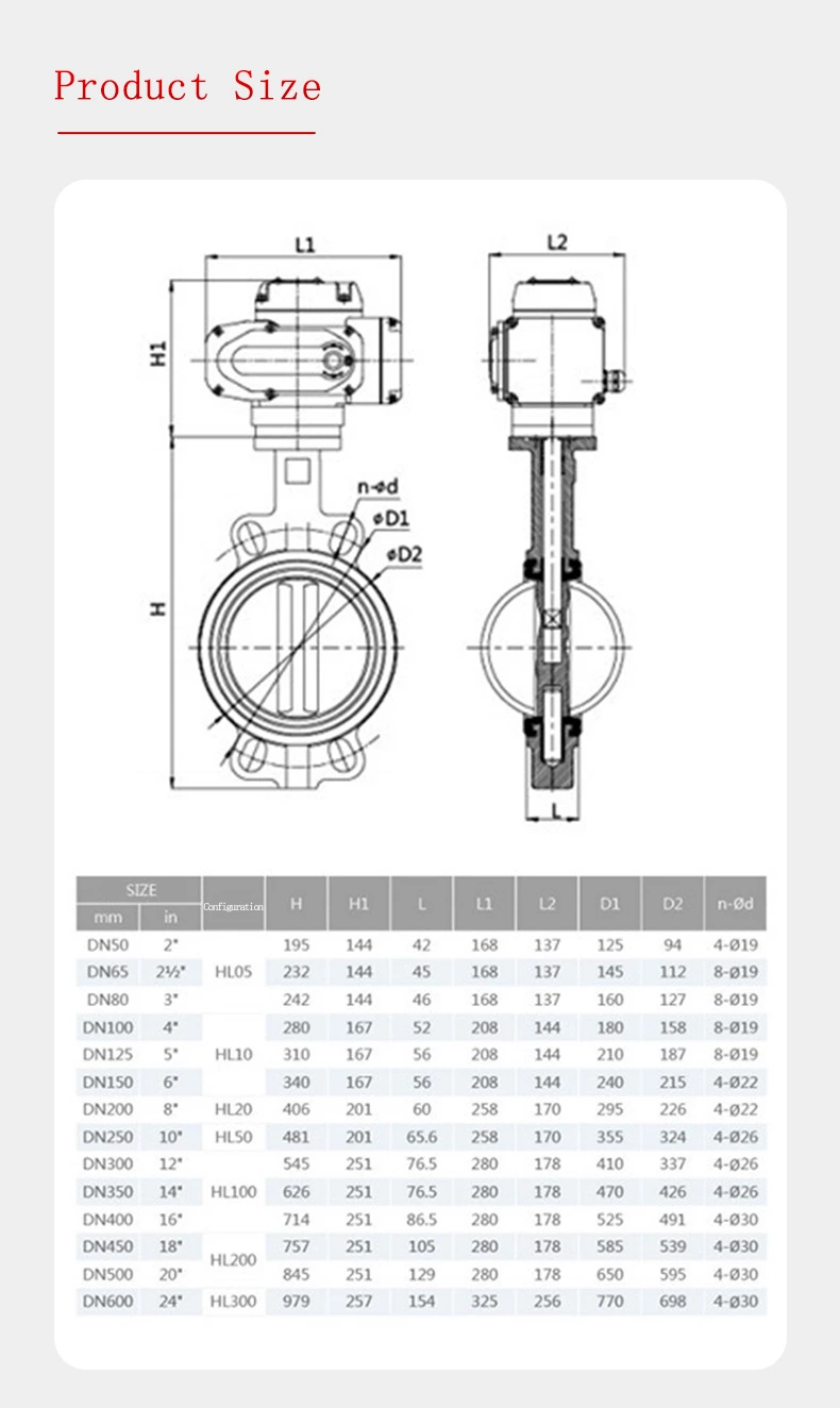 Van điện butterfly valve