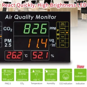 Màn hình LED hiển thị chất lượng không khí DMB05