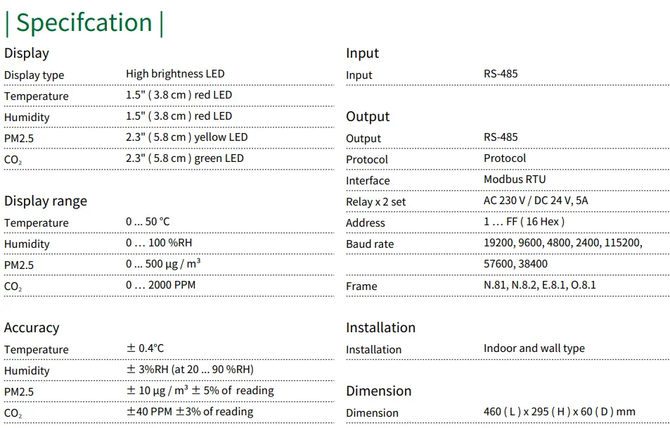 Màn hình LED hiển thị chất lượng không khí DMB05