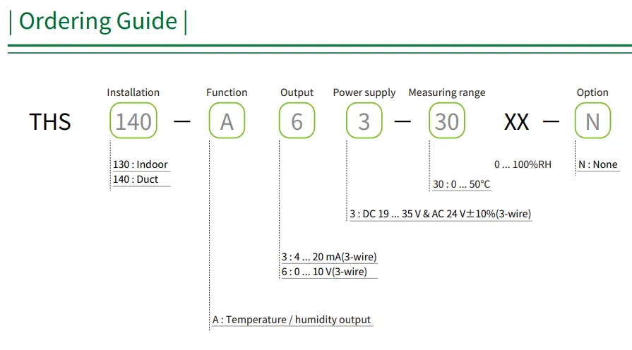 Cảm biến nhiệt độ và độ ẩm THS130 THS140 order