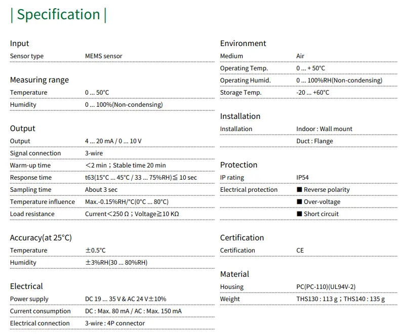 Cảm biến nhiệt độ và độ ẩm THS130 THS140