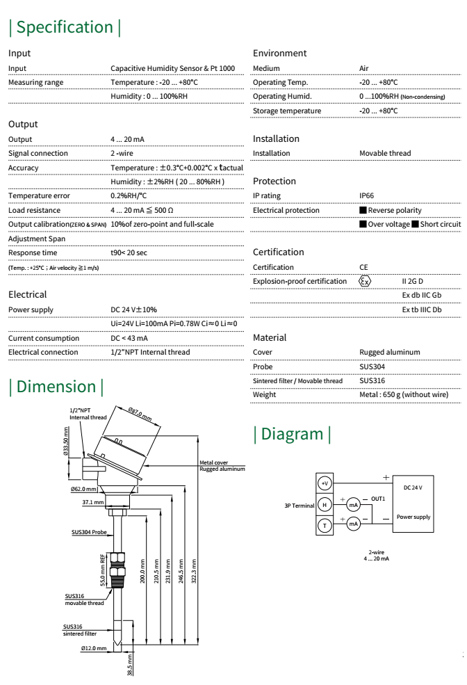 Cảm biến nhiệt độ & độ ẩm chống cháy nổ THM14EX